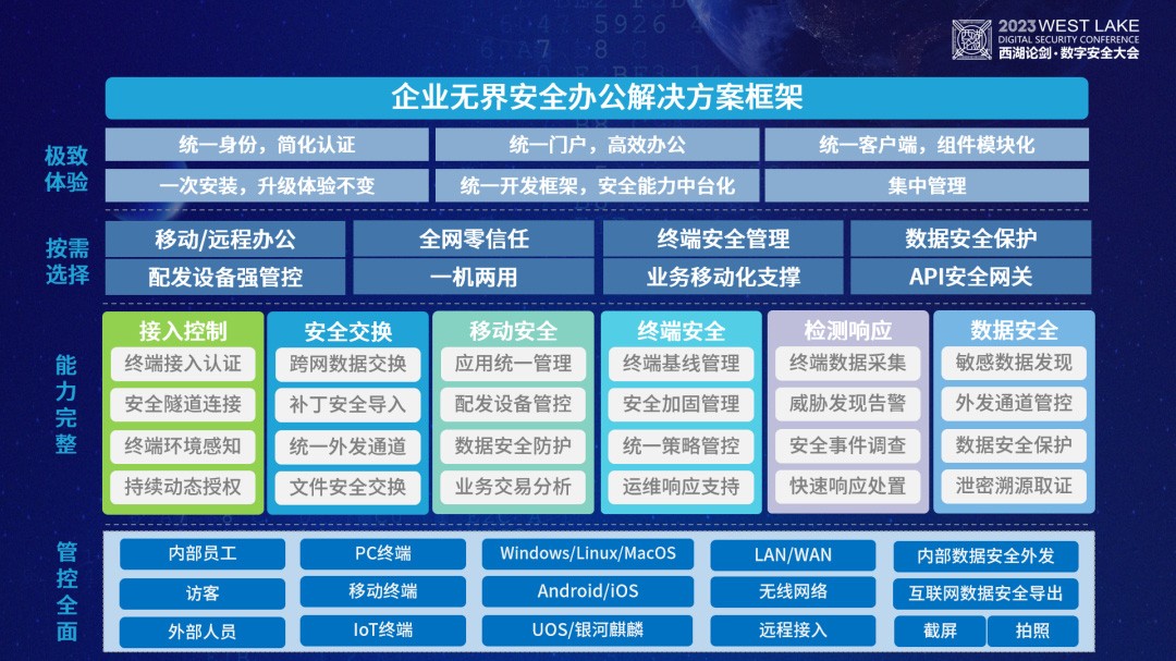 聯(lián)軟科技