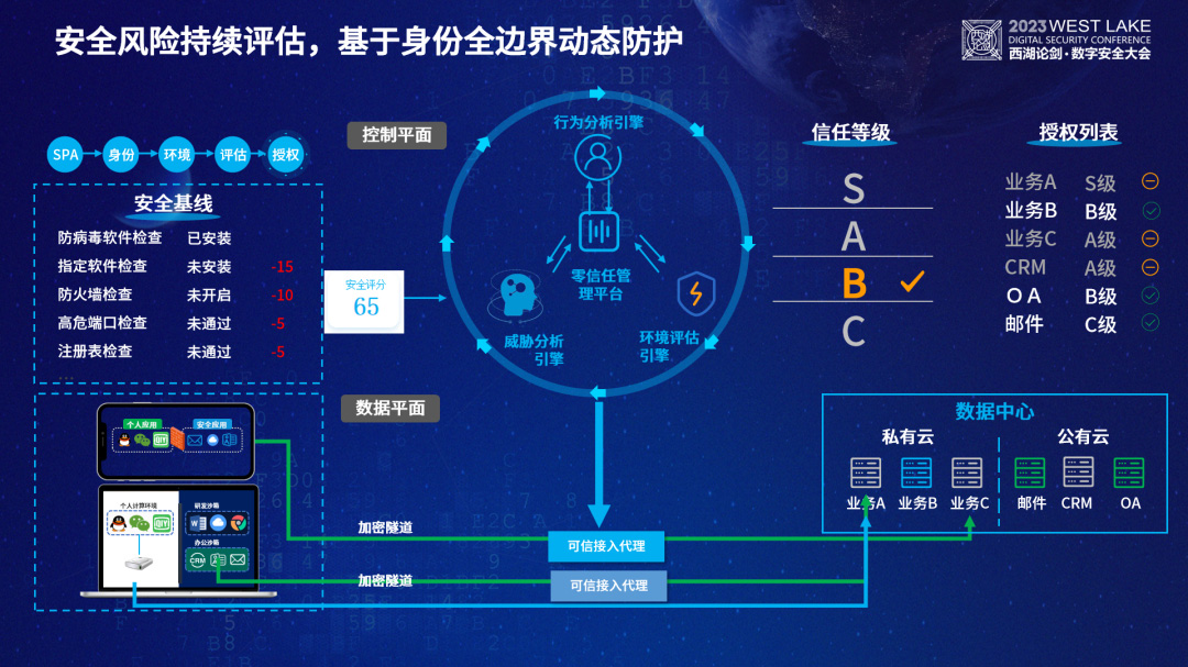 聯(lián)軟科技