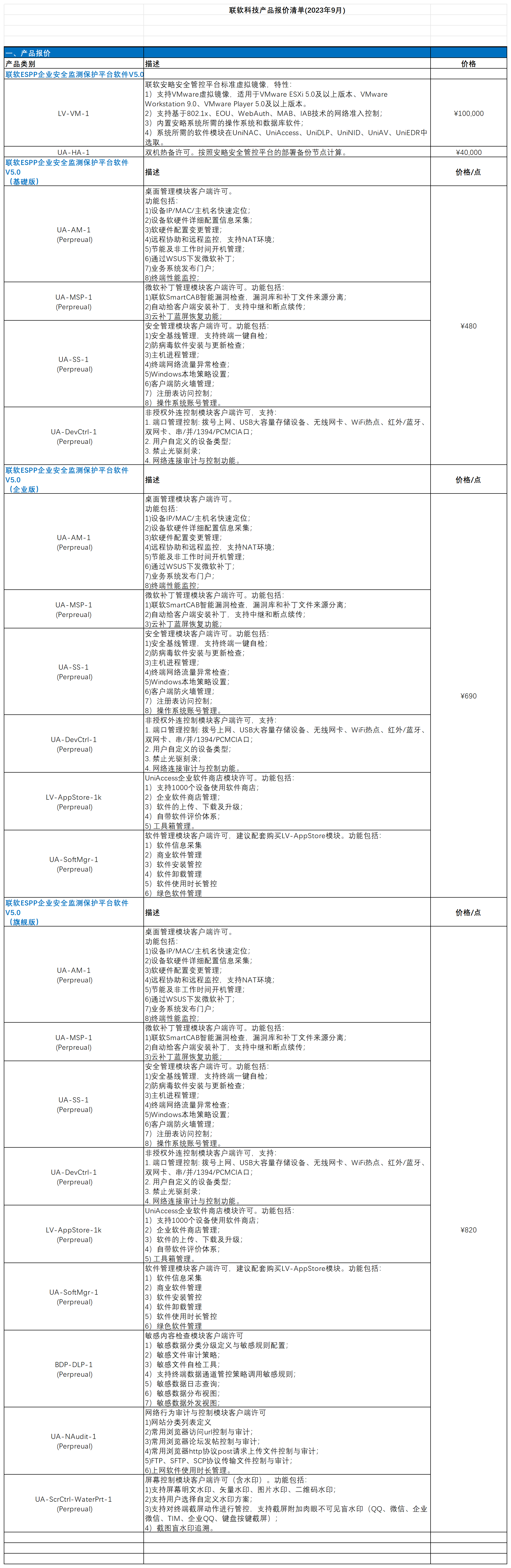 官網(wǎng)報價(jià)單參考v2(2)_Sheet1.png
